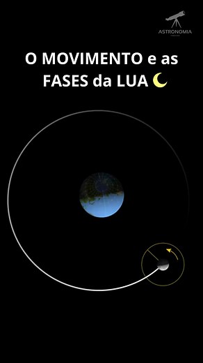 O MOVIMENTO e as FASES da LUA #lua #astronomia # | Astronomia Todo Dia