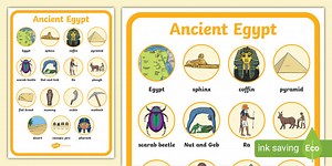 Ancient Egyptian Vocabulary Poster