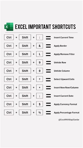 Boost your productivity with amazing Microsoft Excel shortcuts! #MicrosoftExcel #ExcelShortcuts