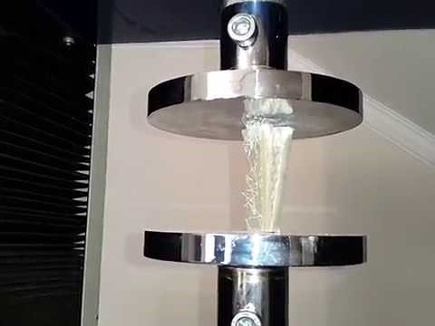 UTM Compression test