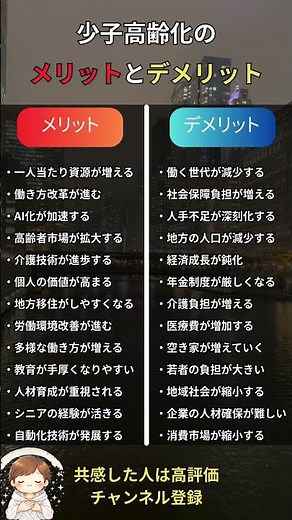 少子高齢化のメリットとデメリット #夫婦 #心の哲学 #名言 #よりよい生き方へ #人生