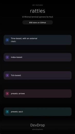 rattles: Minimal Terminal Spinners for Rust 🦀