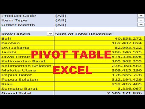 Panduan Lengkap Pivot Table Excel: Cara Mudah Menganalisis Data Besar dengan Cepat!
