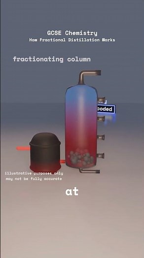 How Fractional Distillation Works: Chemistry Explained 🧪