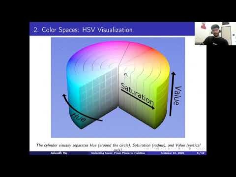 Color Spaces and Color Quantization in Digital Images