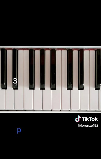 E Flat Major Tutorial: Master the Piano Scales