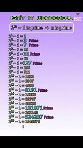 Wonderful concept for prime numbers | Best Academy