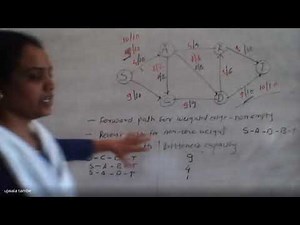 Max flow min cut theorem