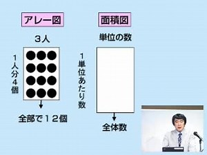 学習と教育の心理学