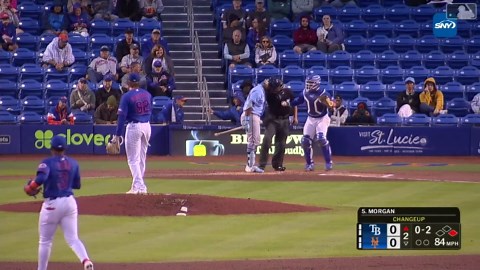 Jack Wenninger poncha a 6 vs. prospectos de Rays  