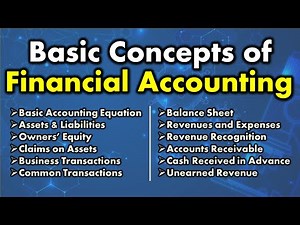 Basic Concepts of Financial Accounting - Accounting Equation, Assets, Liabilities, Balance Sheets.