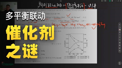 催化剂失活与多平衡联动问题-难点第二讲速率与平衡