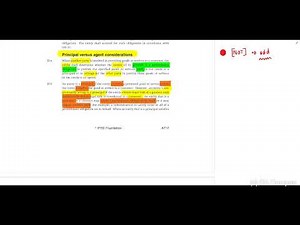 IFRS 15 - Appendix B - Part 3 (9 Min)