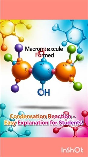 condensation animation