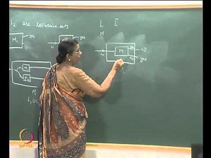 Mod-06 Lec-31 RECURSIVE SETS , RECURSIVELY INNUMERABLE SETS , ENCODING OF TM , HALTING PROBLEM