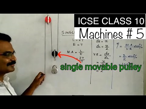 Single movable pulley | ICSE Class 10