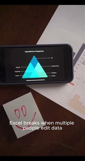 When It’s Time to Stop Using Excel for Business
