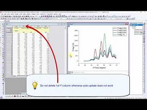 How to plot whole sheet and get graph auto updated when adding or deleting columns