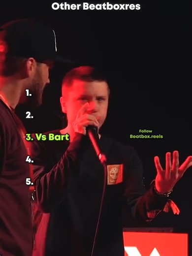 Dlow Destroying Other Beatboxers! Help Me Reach 15000 Followers! For original Videos: https://www.youtube.com/@swissbeatbox Beatbox Dlow Beatbox Beatbox Drops Beatbox battles Beatboxing guy Beatbox Challenge #beatbox #beatboxbattle #dlowbeatbox