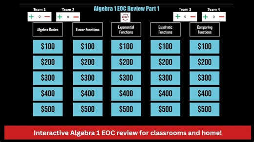 Algebra 1 EOC Review Jeopardy Game (part 1) - Etsy Canada