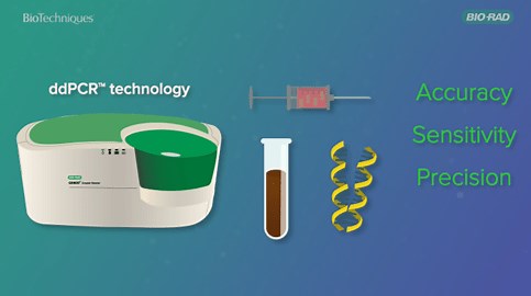 An introduction to Droplet Digital PCR
