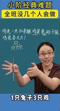 All the formulas and laws for grades 1-6 are in this book! #MustReadForParents #ElementaryMath #M...