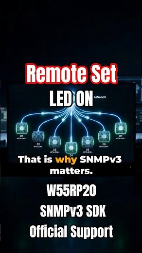 SNMPv3 Can Control This Tiny Ethernet Board
