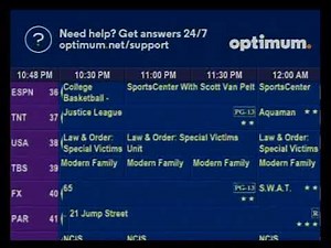 Optimum Channel Guide Before Shutdown 2/20/2025