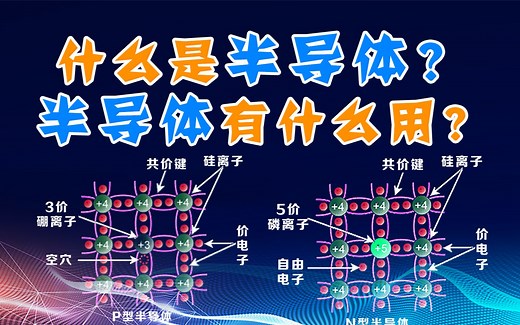 什么是半导体？N型P型有啥区别？太阳能电池原理（上）