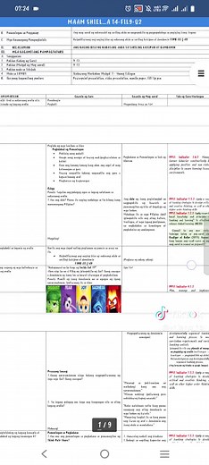 Reclassification and Classroom Observation Lesson Plan 2025