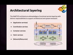 Dynamic Hybrid Cloud Applications