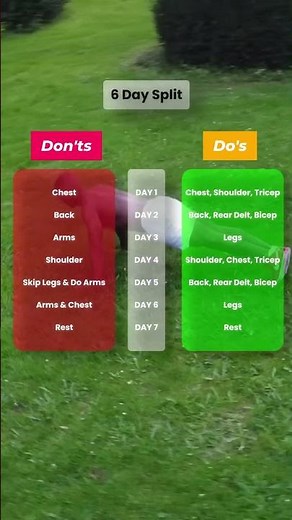 Mastering the 6-Day Split: The Best PUSH/PULL/LEGS Routine for Optimal Gains