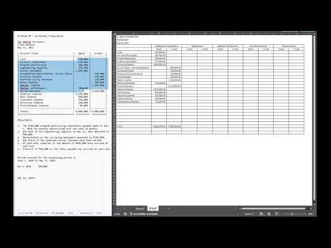 Completing the 10 Columns Worksheet