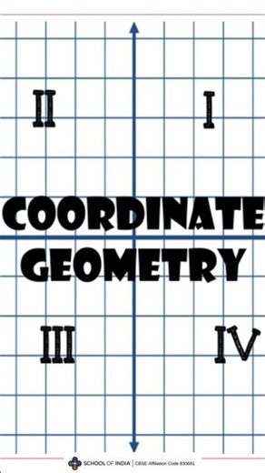 National Mathematics Day Activity by Class IX