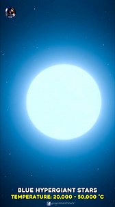 Hottest Stars In The Universe😨 #UniverseScience | Universe Science