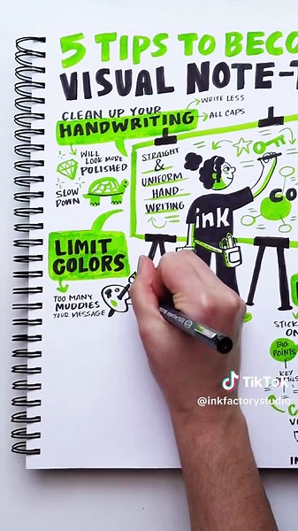 2025年の目標: ビジュアルノートテイキングをマスターする