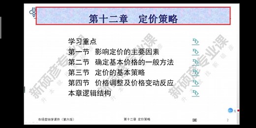 市场营销第12章定价策略