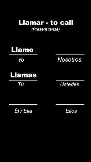 Llamar - Spanish Verb Conjugation for Beginners
