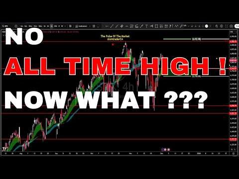 No New High, Now What? | SP500 Analysis