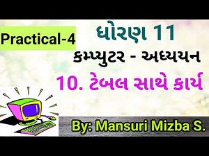 Std 11 : Computer : Chapter 10 : Practical 4