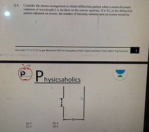 Q6.Consider the shown arrangement to obtain diffraction patter... | Filo