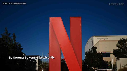 7 Most-Watched Shows of the 2020s