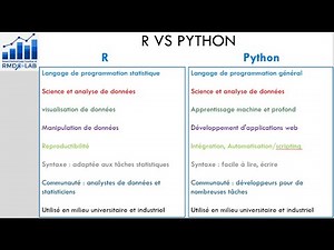 R vs Python: Similarités et Differences