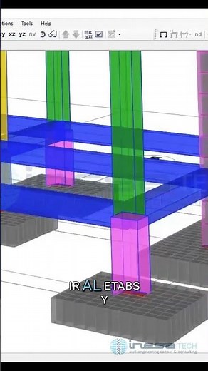 Descubre como incorporar cimentaciones en tu modelo de ETABS