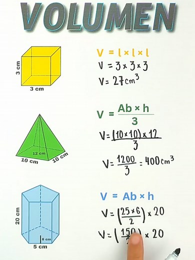 Cómo calcular el volumen de figuras en matemáticas