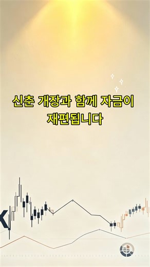 @gjgj_ev on Instagram: "❤️신춘개국, 자금재편 신춘 개장과 함께 자금이 재편됩니다. 연초엔 방향이 핵심입니다. ❤️설 연휴 전후 회피가 필요한 종목 삼성전자 — 연휴 이후 추세가 불분명해 진입 비추천입니다. SK 하이닉스 — 고점 구간 변동성 확대, 추격 매수 리스크 존재 ❤️연초 자금이 지속적으로 집중하는 핵심 종목 흐름 디바이스 - 20,900 → 125,900 성호전자 - 26,400 → 132,900 율촌화학 - 27,900 → 134,900 유진로봇 - 43,450 → 147,900 토모큐브 - 61,200 → 163,900 ❤️설 시즌 핵심 시그널 연휴 이후는 주도주가 확정되는 시기이며, 대형주 비중을 조정하더라도 자금의 새 방향을 우선해야 합니다. ❤️신년 잠재력 시뮬레이션 시작 자금: 30만 원 기대 경로: 35만원 → 3억 9천만 원 참고 구간: 1,850 → 392,000 ❤️산업 로직 핵심 카카오모빌리티 X 현대오토에버 X IT 연합 구조 모빌