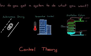 关于控制理论你所要了解的一切都在这里