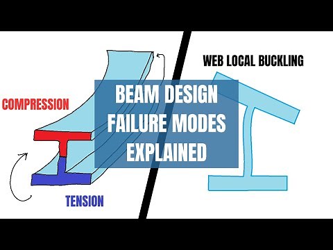 Comprehensive Guide to Beam Design: Failure Modes, Flexural Strength, and Serviceability Limits