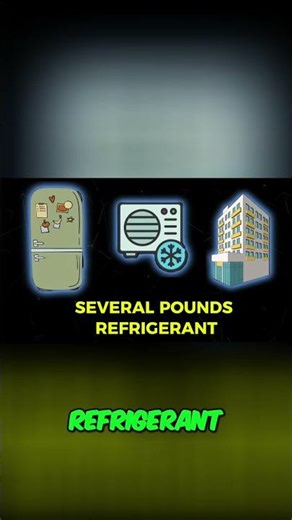 Your Broken AC Is More Harmful Than You Think #Environmental #ShockingFacts