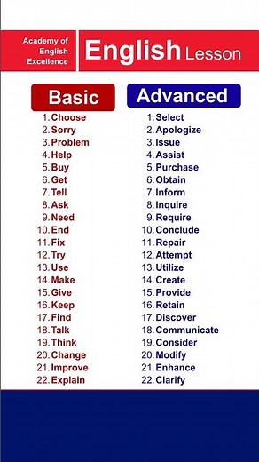 22 Powerful English Vocabulary Upgrades You Must Know | Basic vs Advanced English Words